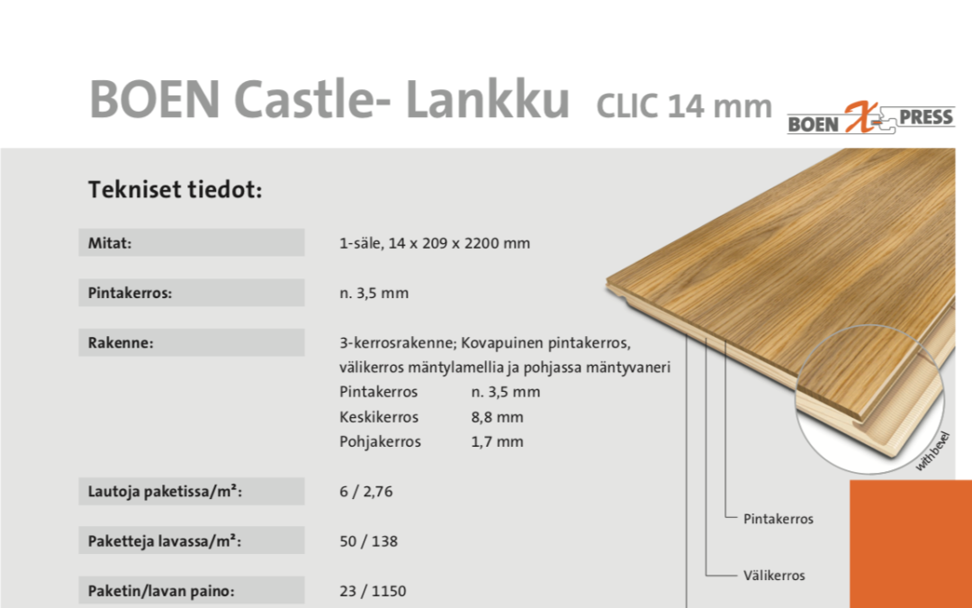 Tekninen tuotetieto lankku 209 mm